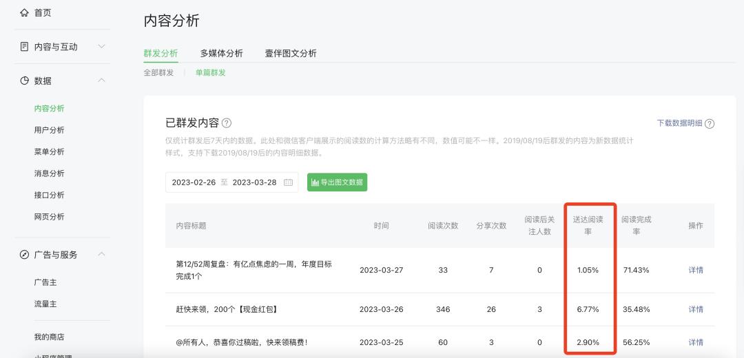 公众号涨粉1000需要多久,公众号涨粉的正确方式