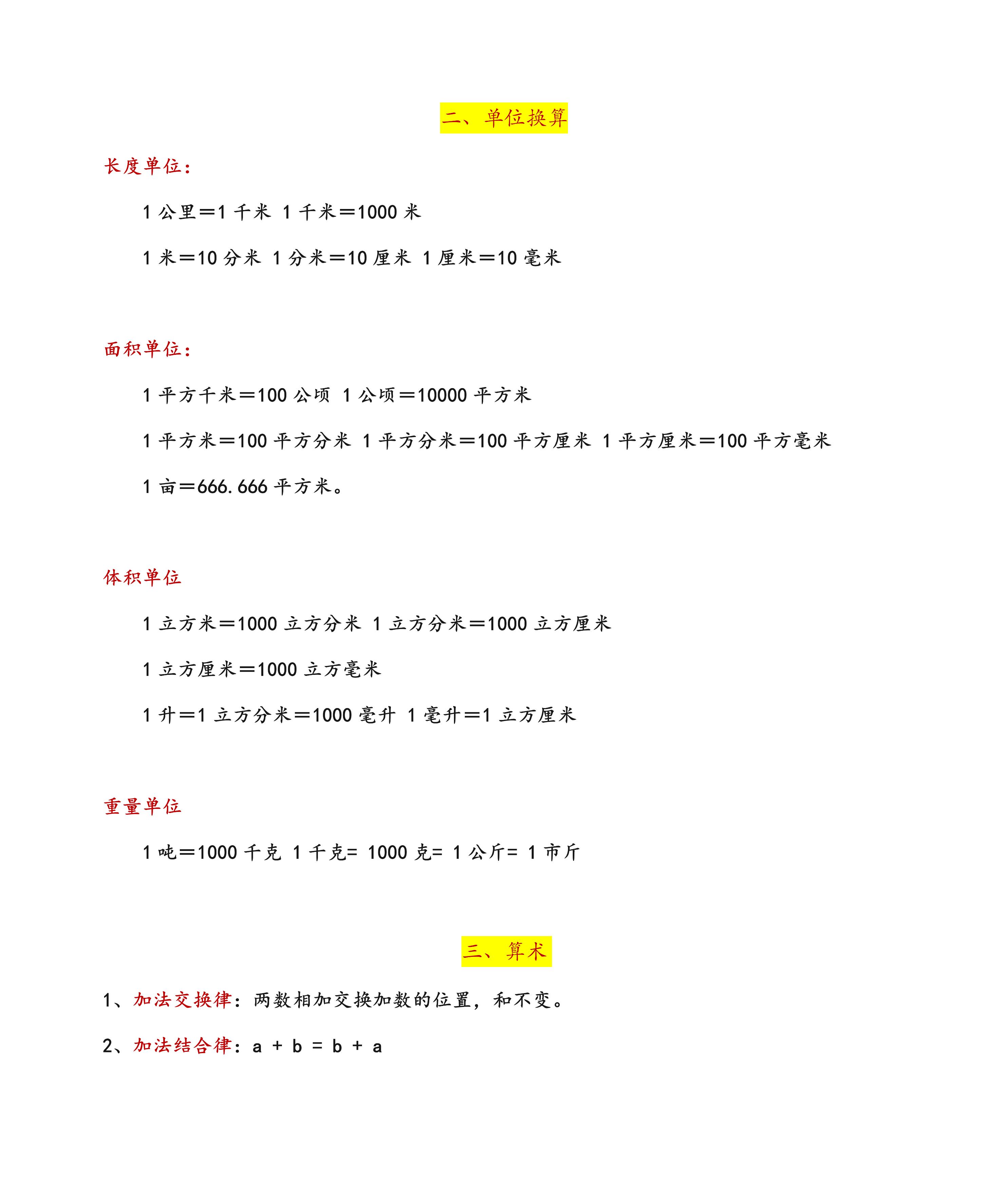 小升初数学1-6年级知识点总结,小升初数学知识2020