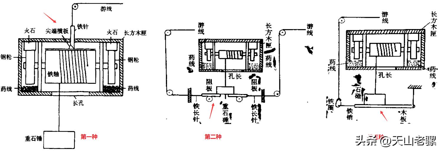 爆炸类火器有*弹炸**、地雷、水雷,可手动可自动可定时~中华兵器篇