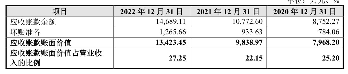 兆尹科技的现状,兆尹科技为什么离职率很高