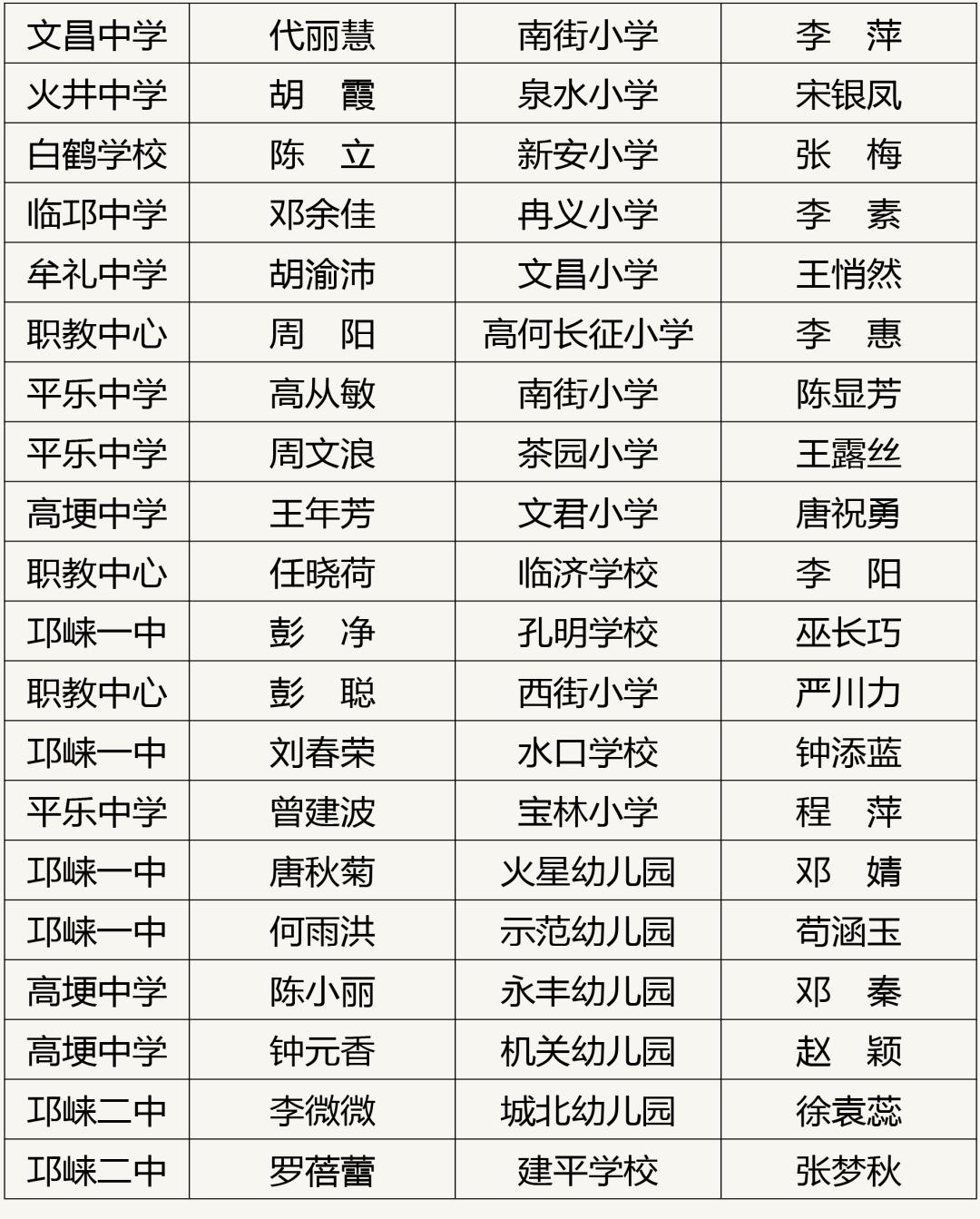 喜迎党的二十大情暖教师节,喜迎二十大优秀教师风采展示通知