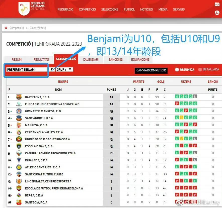 张路宋世雄青训,张路宋世雄解说阿根廷对法国