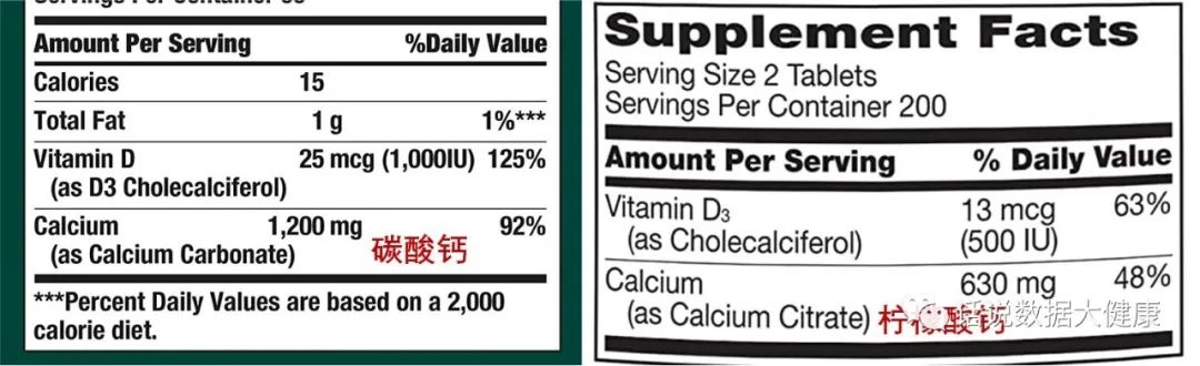 排名前三的保健品，钙片如何选择？