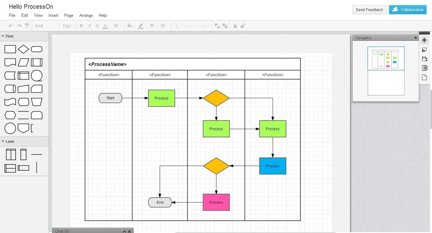 结构图大样图讲解,结构图快速识图