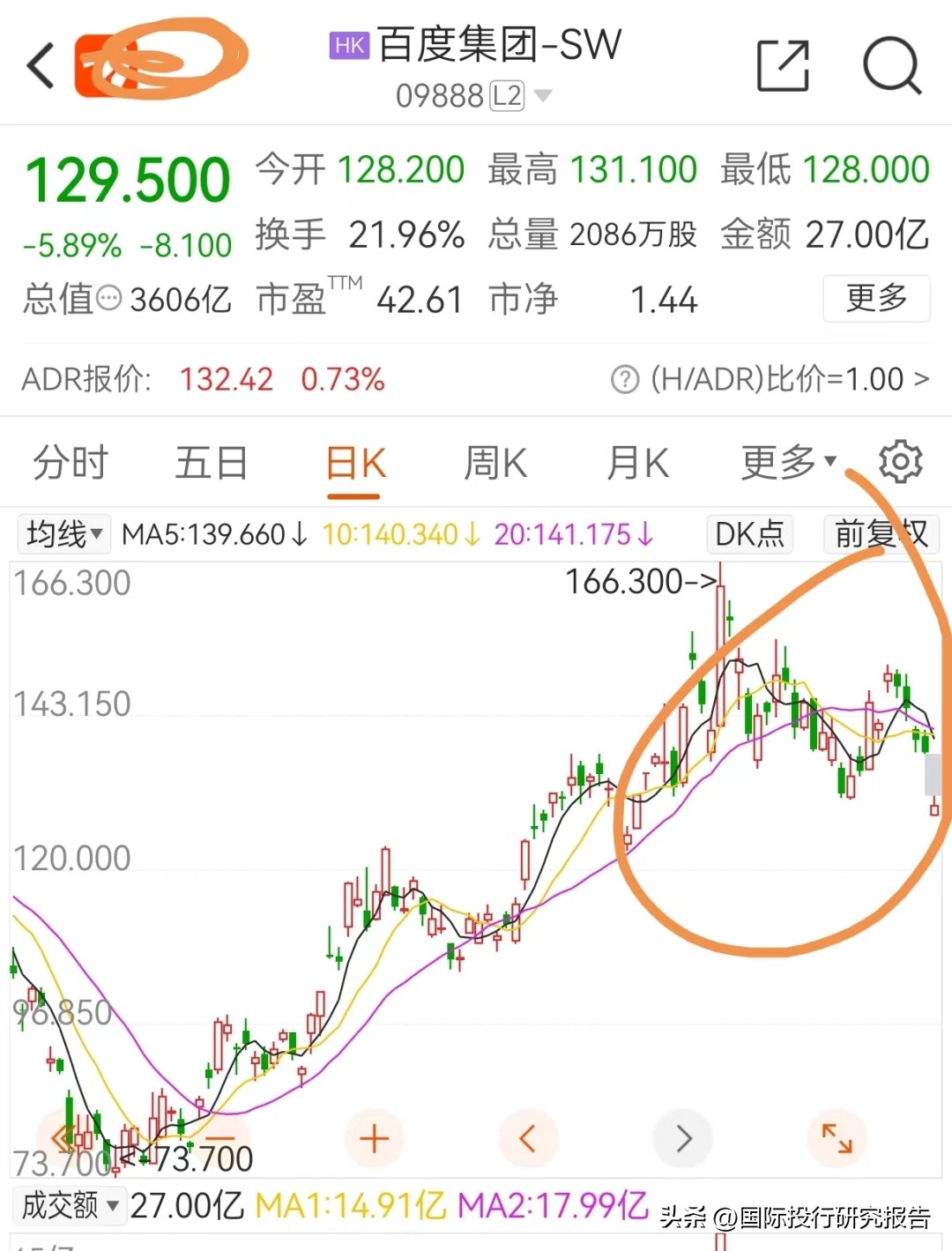 李彦宏想借百度版ChatGPT洗耻莆田系资本市场不看好