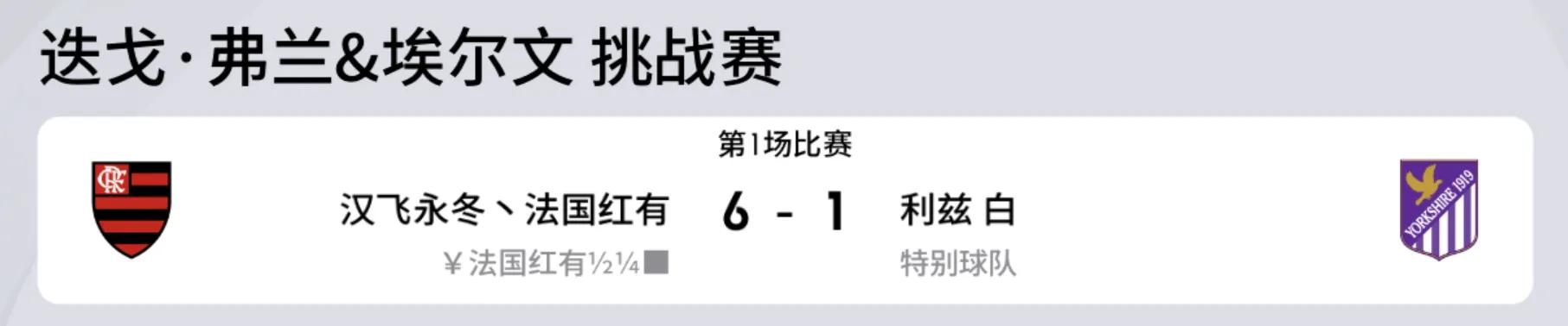 实况足球网易版和官方版区别,网易实况足球两个一样的球员