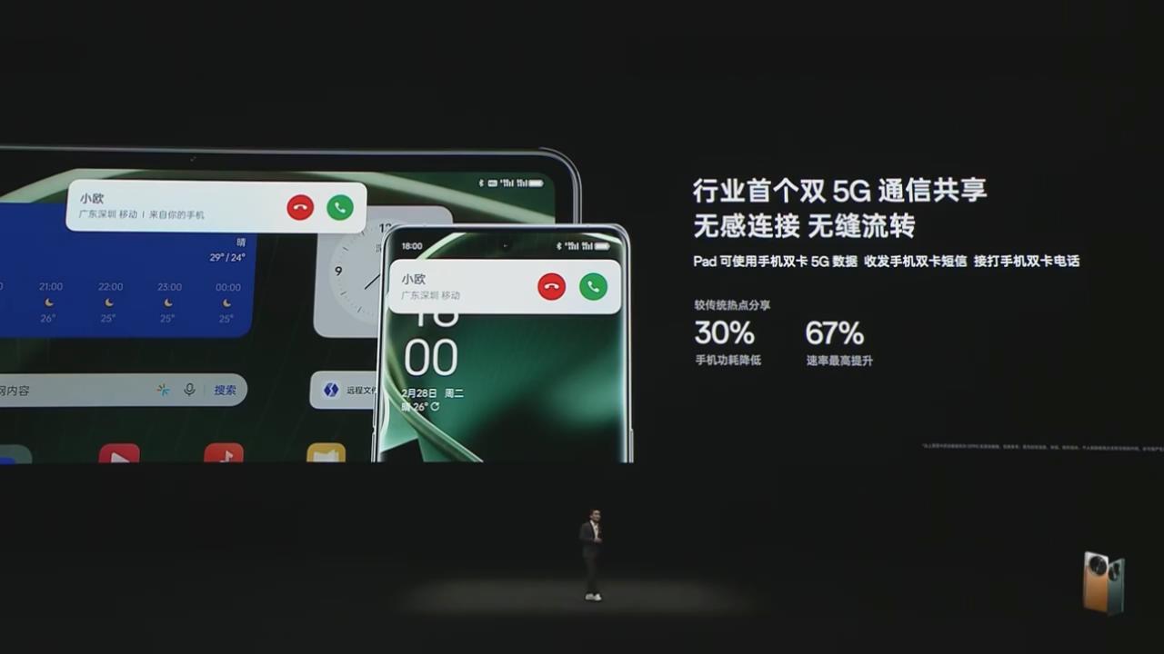 oppo所有手机的历史有你用过的吗,oppo过时的老款手机