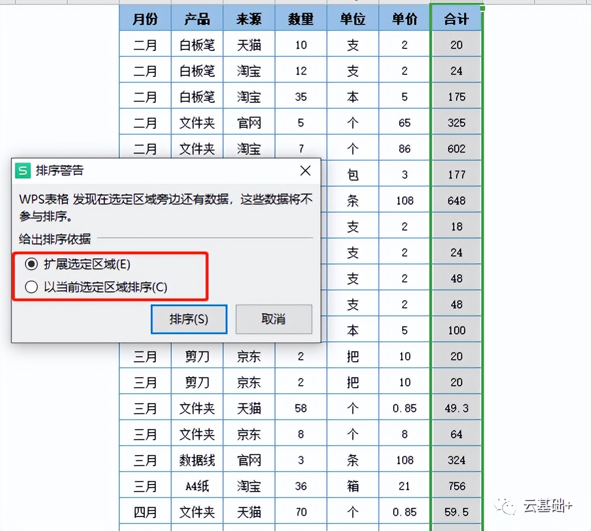 数据分析中排序的功能,数据简单排序操作是什么