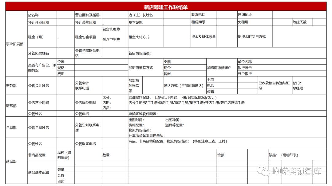 开店新手如何开一家连锁店,连锁店快速扩店模式