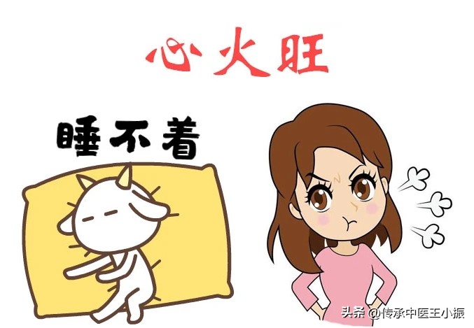 心火肝火肾火肺火胃火有哪些症状,心火肺火肝火肾火胃火有哪些症状