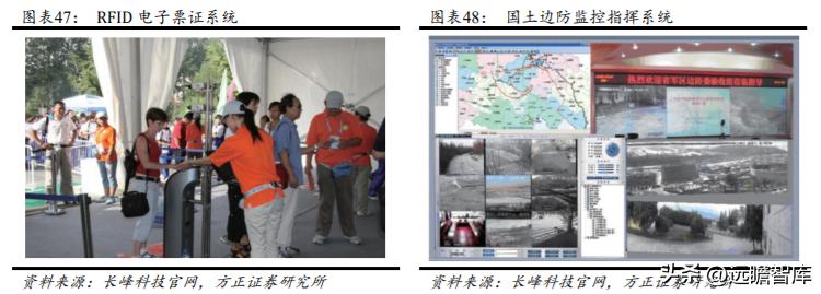 军品电源和红外产品优秀供应商，航天长峰：军品业务占比不断提升