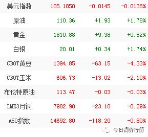 外盘铜价暴跌,外盘铜价最新今日行情