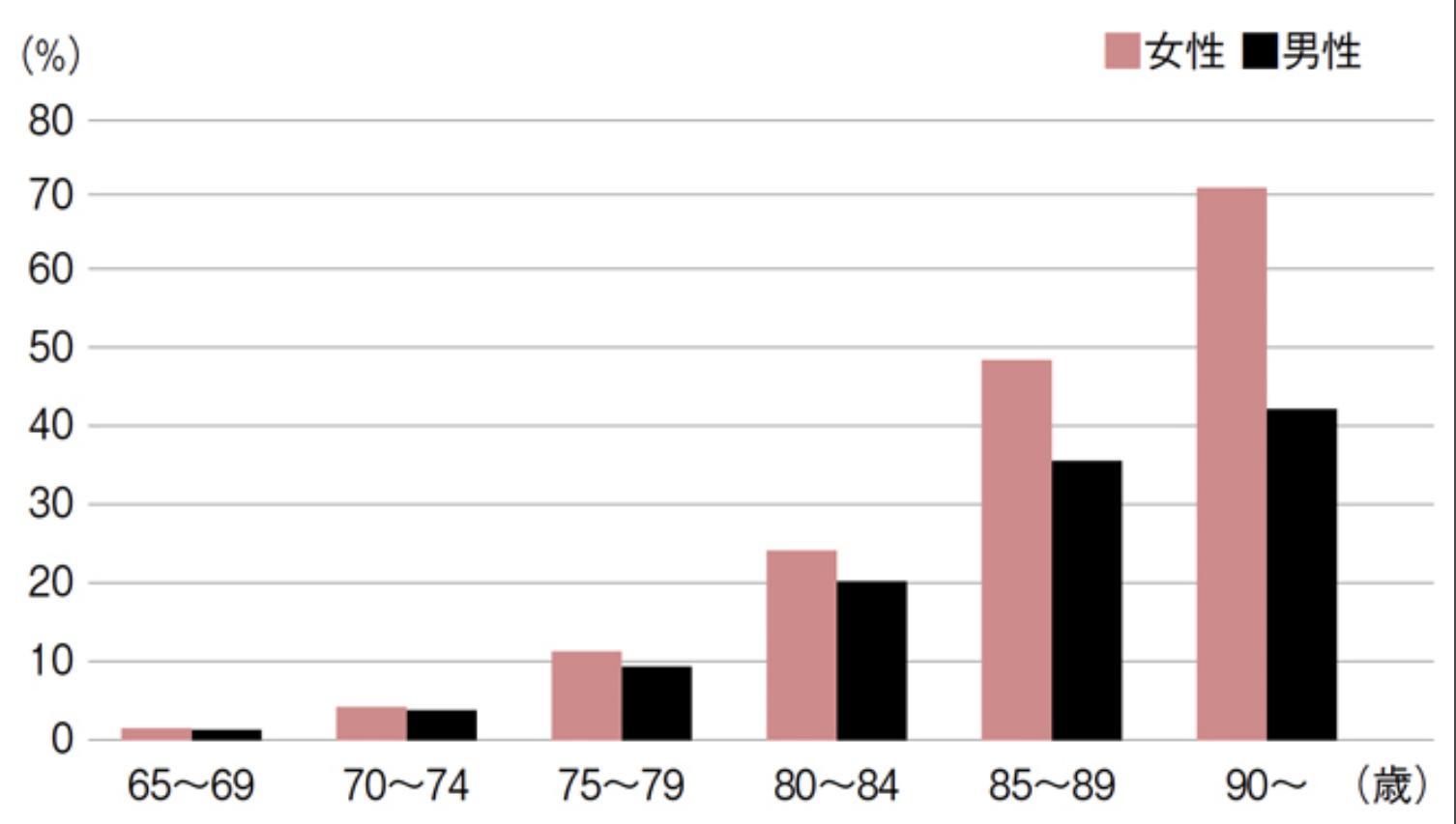 日本干细胞治疗哪些疾病,日本干细胞技术治疗疾病