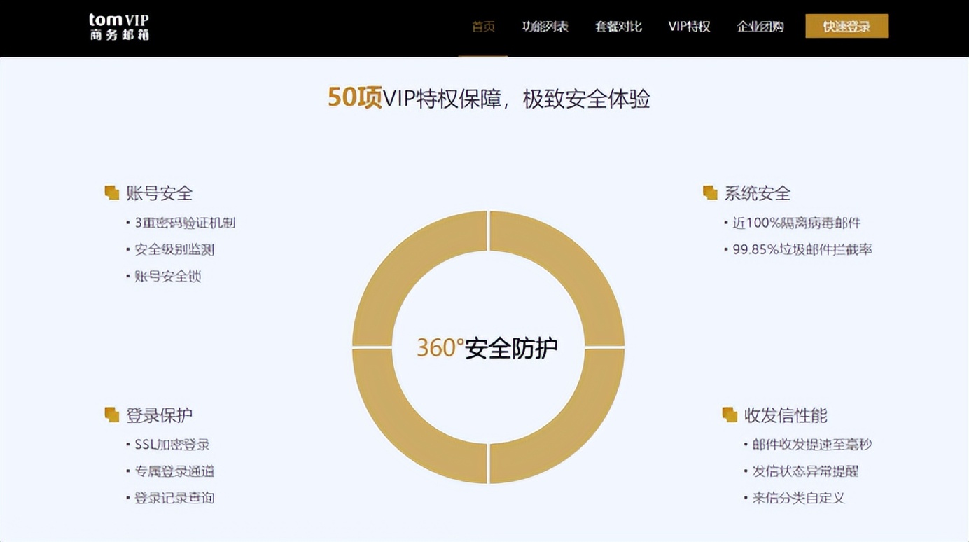 如何申请tom免费邮箱,tomvip邮箱怎么用