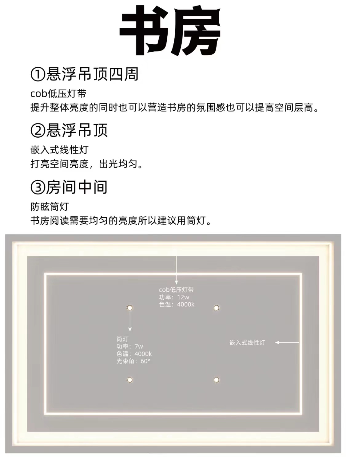 舞台灯光设计,灯光照明设计