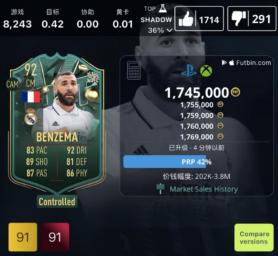 连续四个世界杯冠军,连续四届世界杯冠军