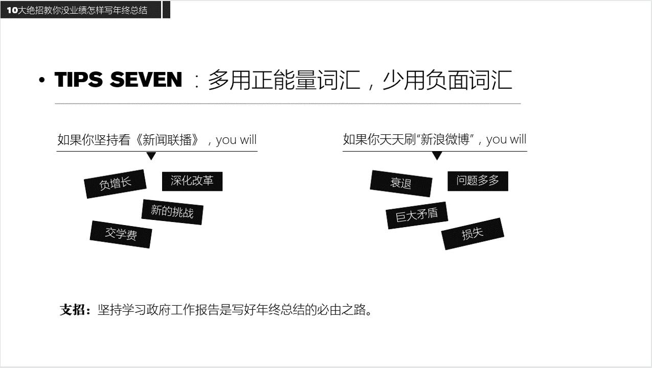 采购经理的简单年终总结,看完员工总结后感悟