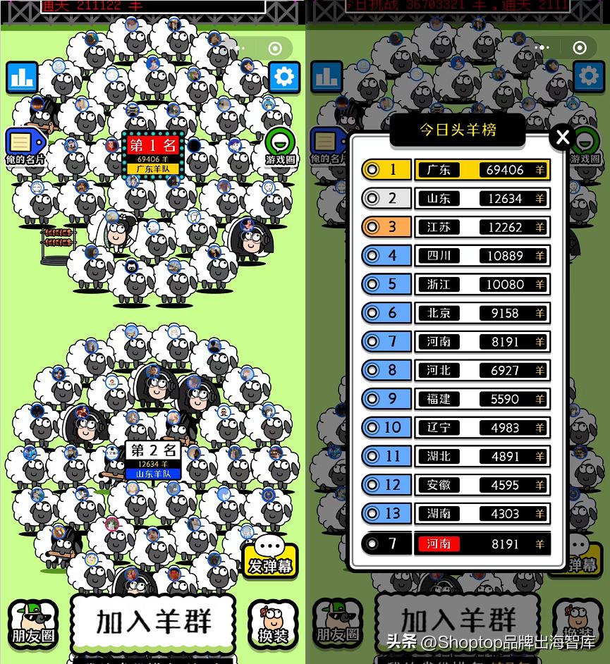 羊了个羊营销破亿的背后原因,羊了个羊营销成功的案例