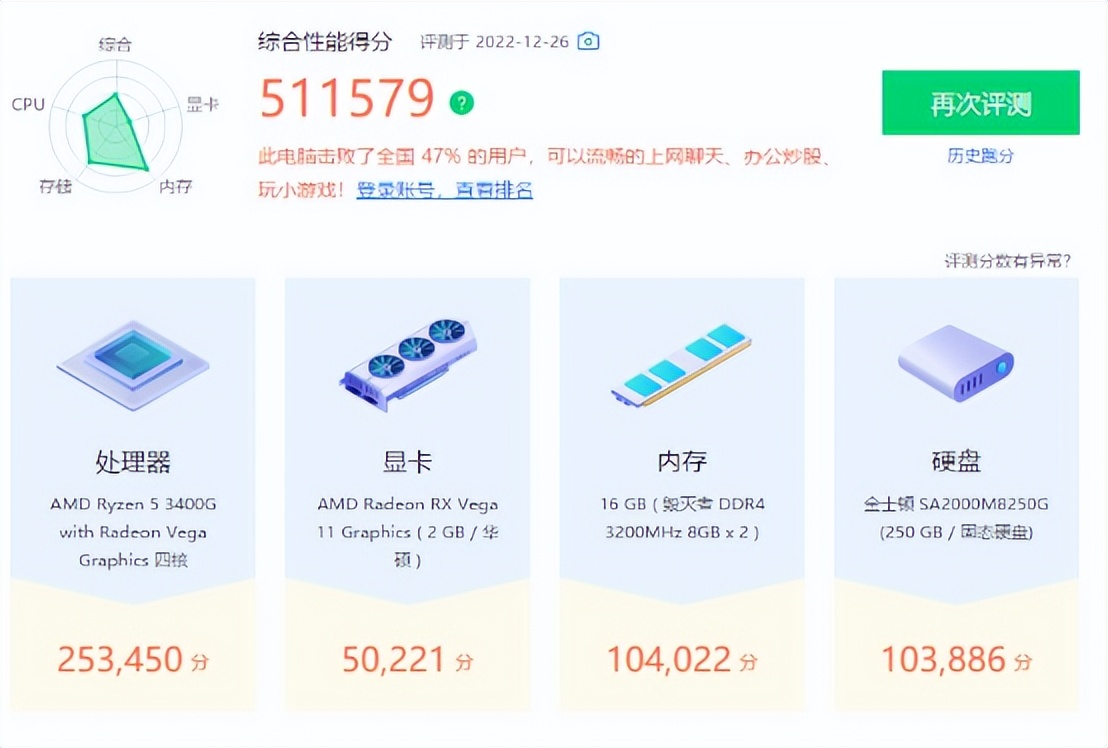 拯救者核显和独显同时运行,拯救者核显模式下检测不到显卡