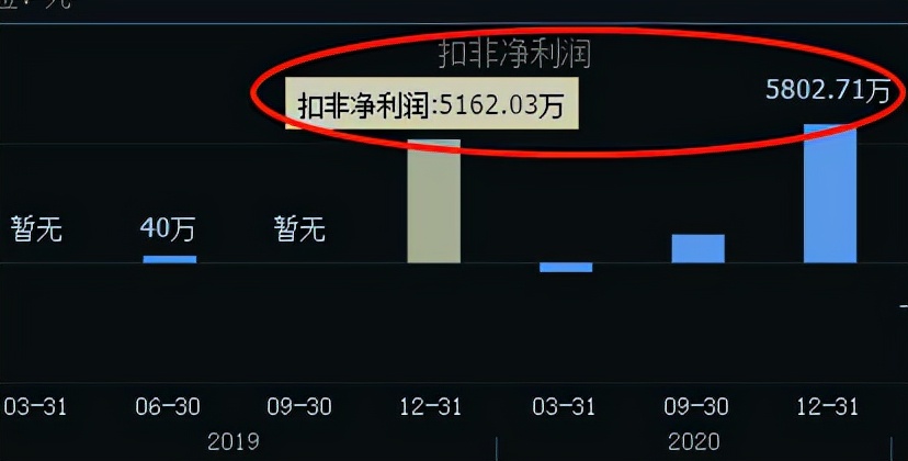 军工元宇宙概念,军工元宇宙的股票