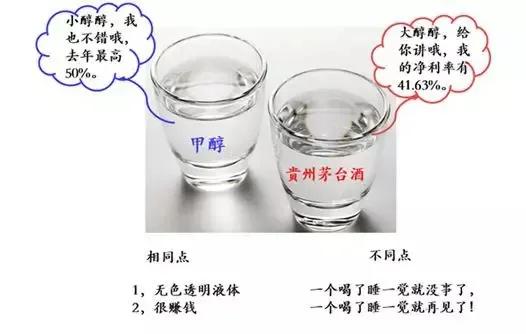 化工产业链全套解读书,化工全产业链