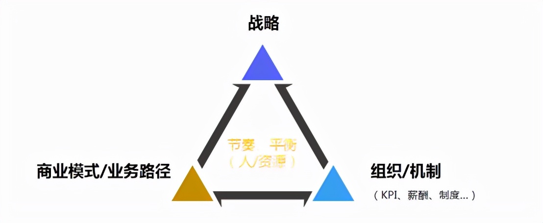 微海餐饮管理咨询培训,微海咨询上海