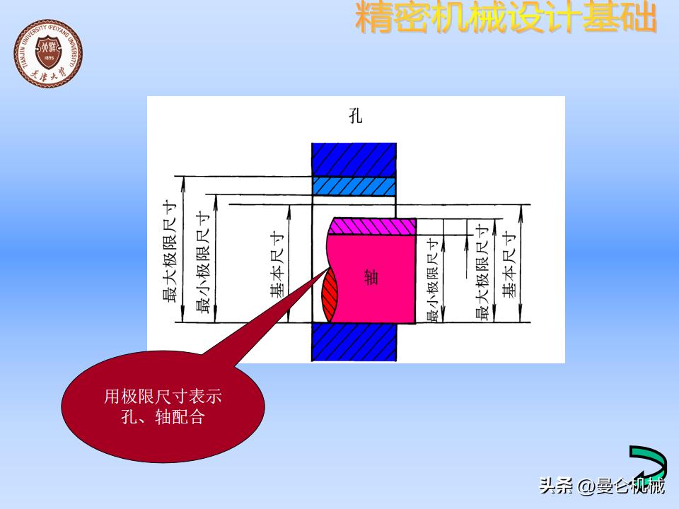 机械零件怎么设计才美观,精密设备怎么设计
