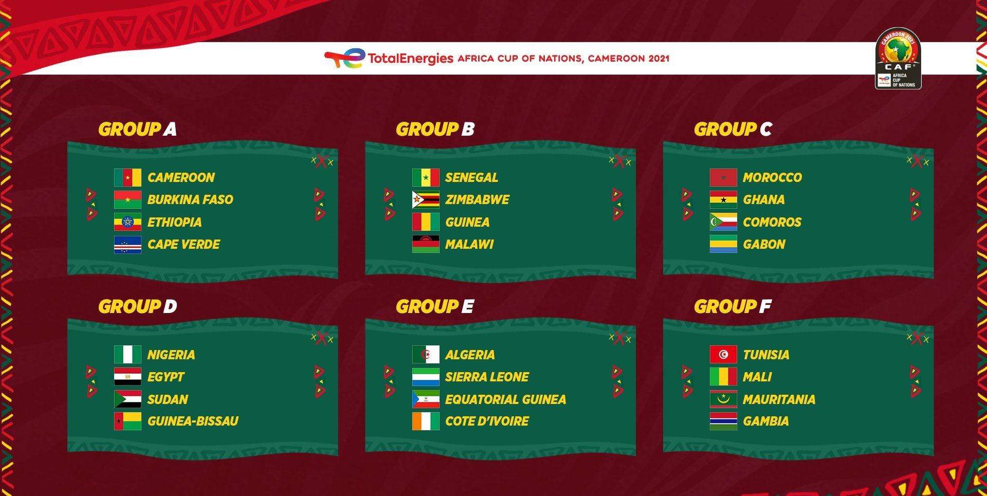 非洲杯历届冠军国家盘点,非洲国家实力排名