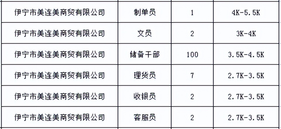 伊犁师范大学专场招聘会,伊宁市大型招聘会在哪开