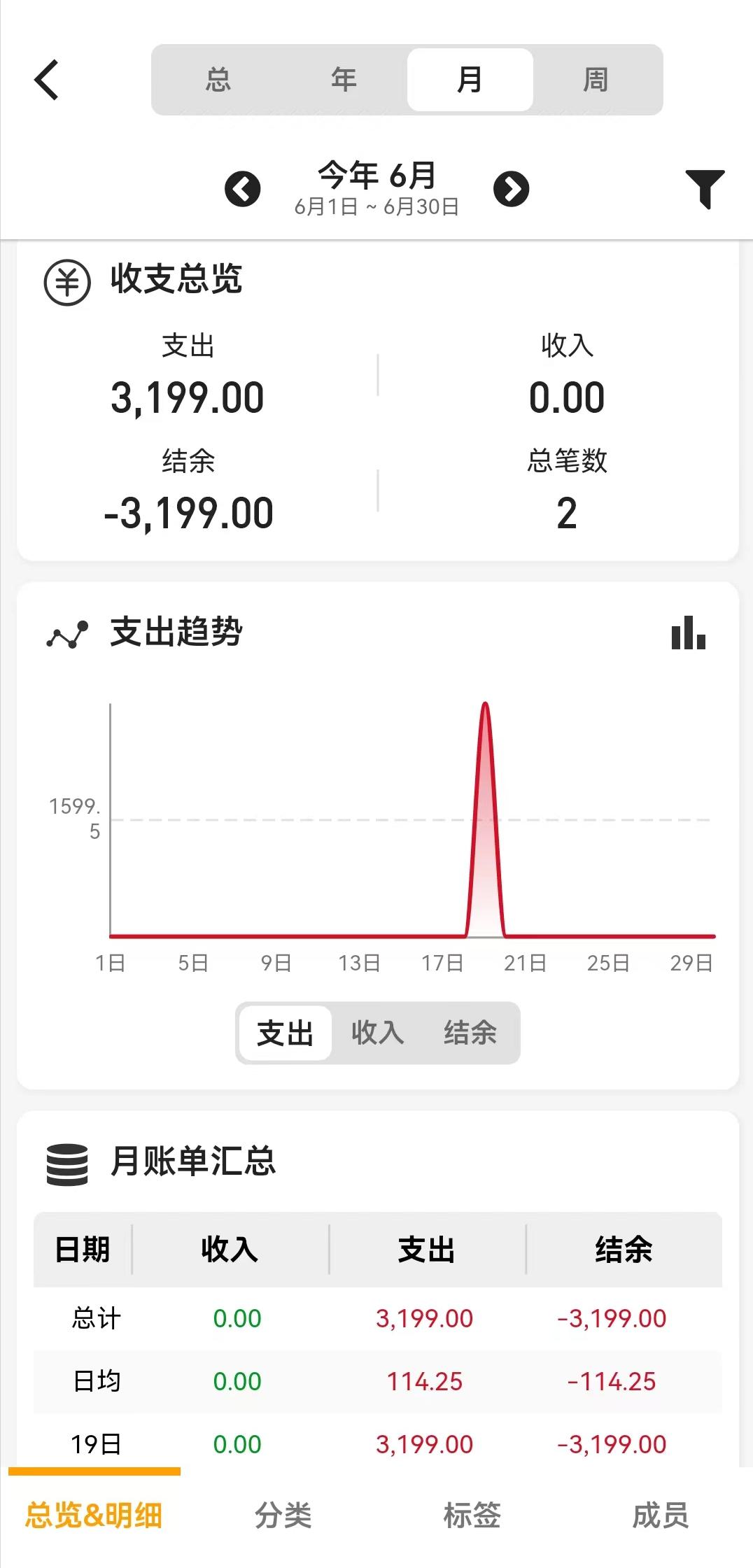 平时消费记账哪个软件好用,中介机构代理记账软件哪种好用