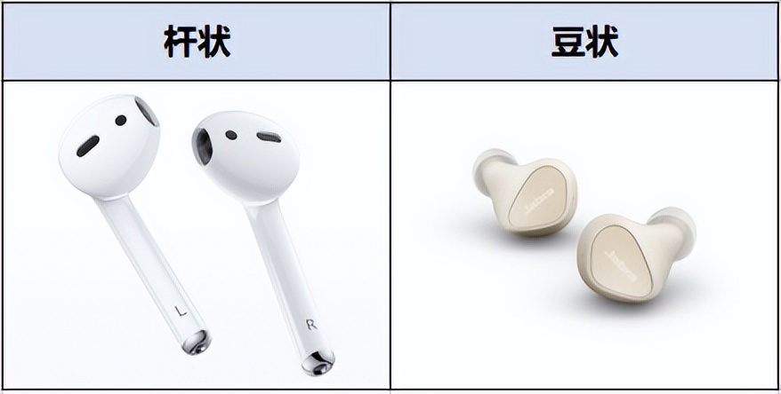 怎样挑选一款好的无线蓝牙耳机,蓝牙耳机中什么牌子的耳机最好呢