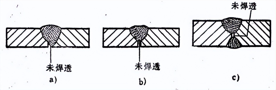 钢管焊接出现哪些质量问题,钢管焊接质量怎么控制