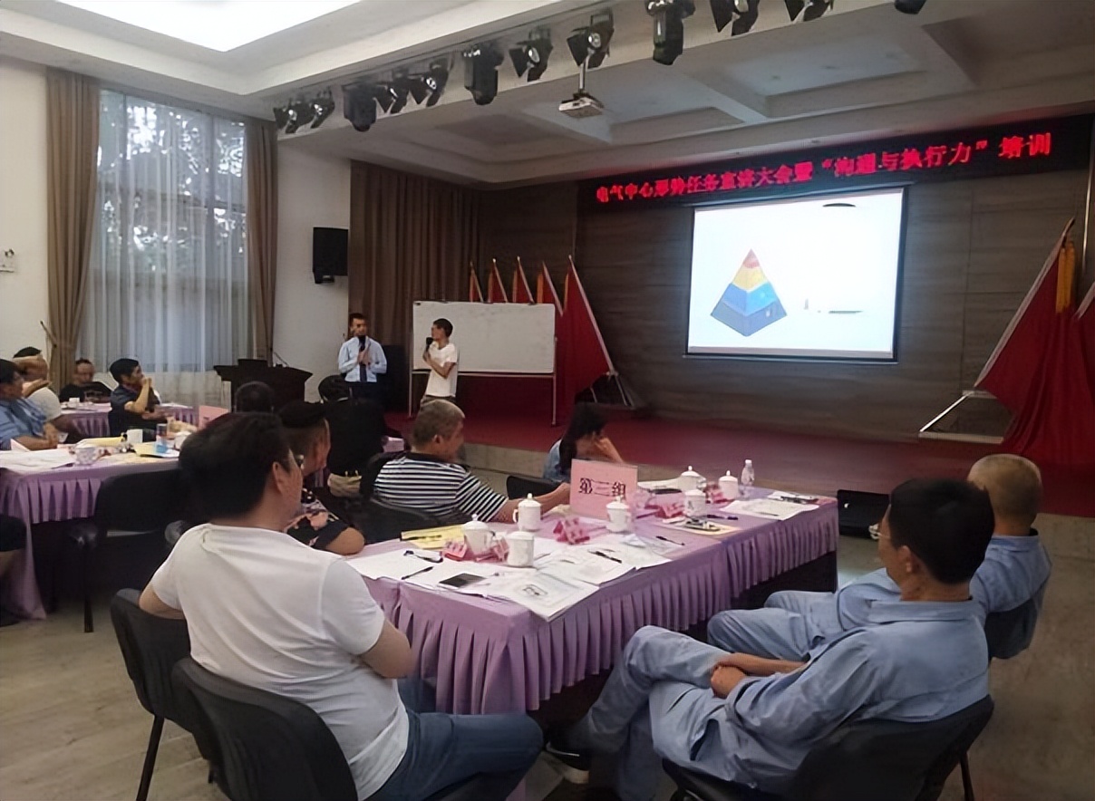 管理者的定位和认知,管理者角色的认知与定位导图