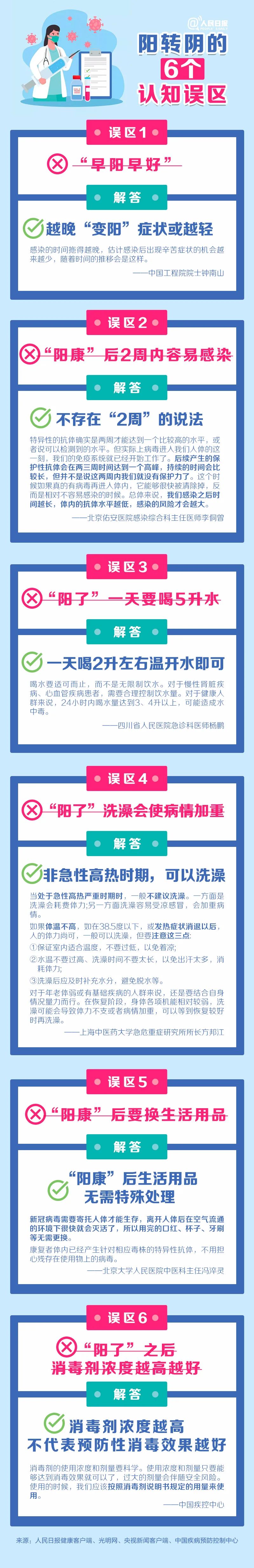 免费送46盒退烧药,免费发放18000片退烧药
