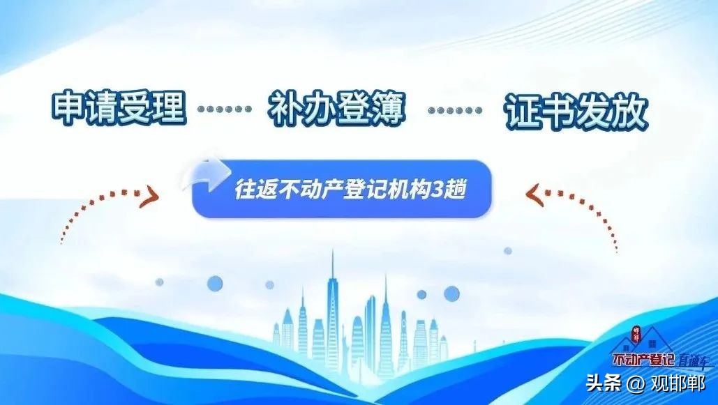 不动产权证书遗失补办申请模板,不动产登记证遗失可以办理过户吗