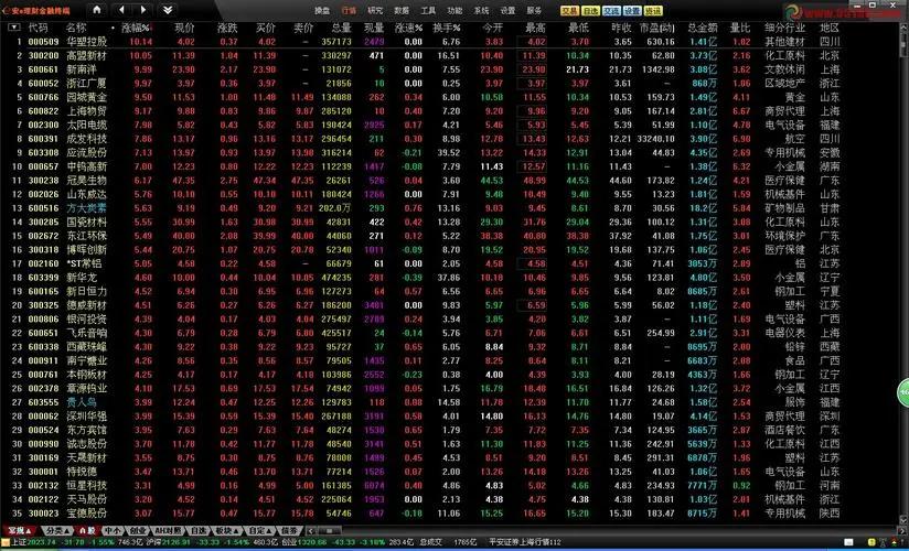 冠达管理,冠达管理靠谱吗