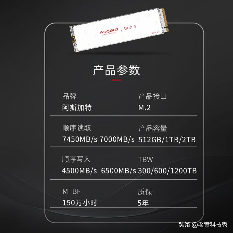 如何选择ssd,ssd看什么好坏