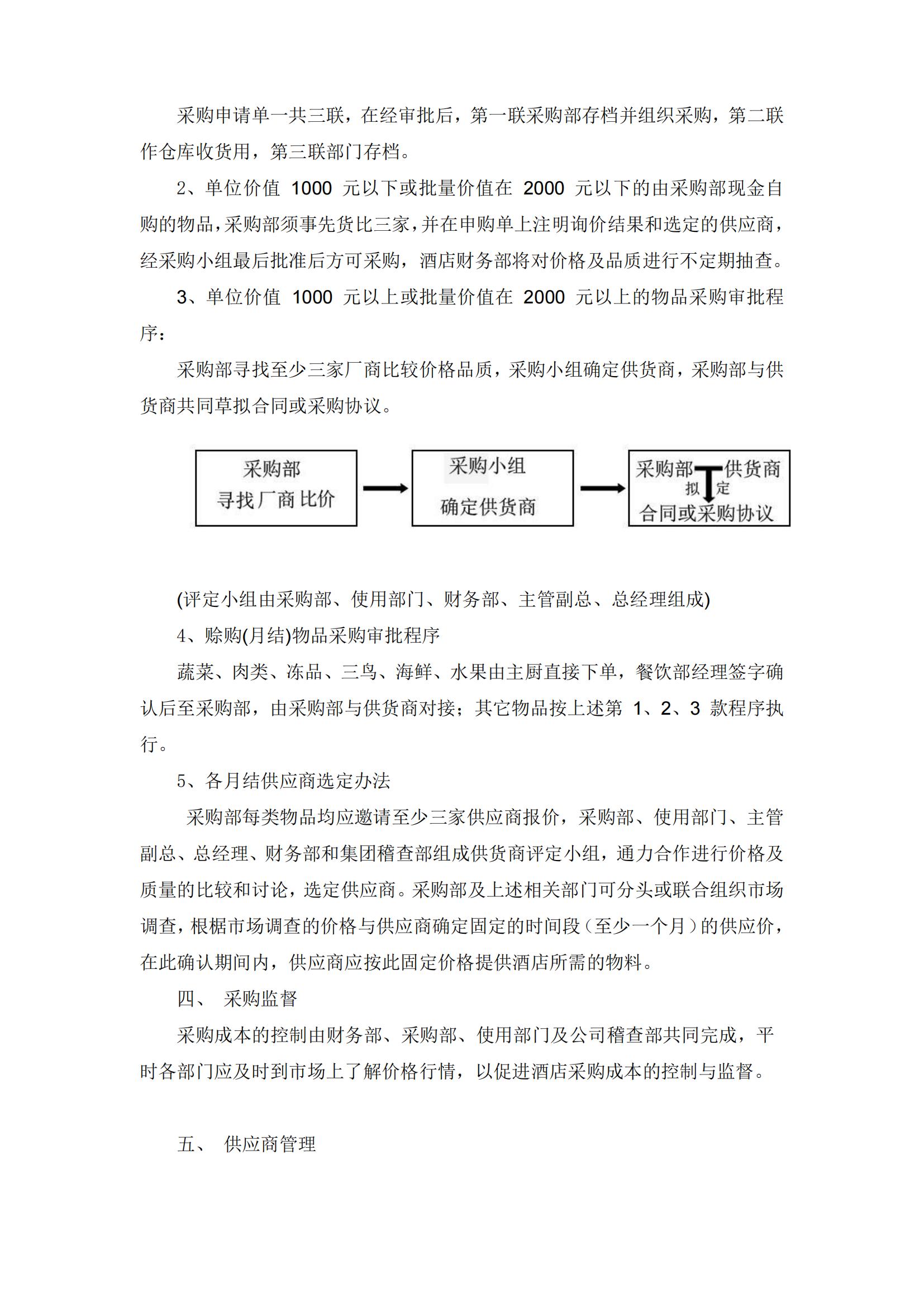酒店采购管理的思路和方法,酒店采购管理教程