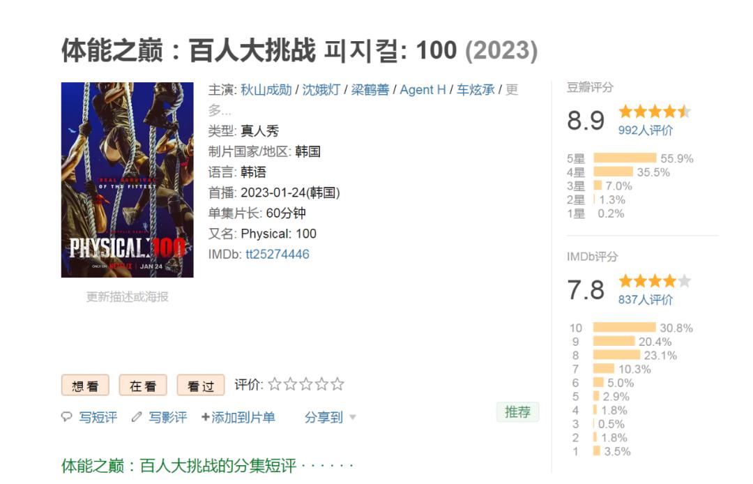 一月最值得看的六部新番,一月必看的十部电影