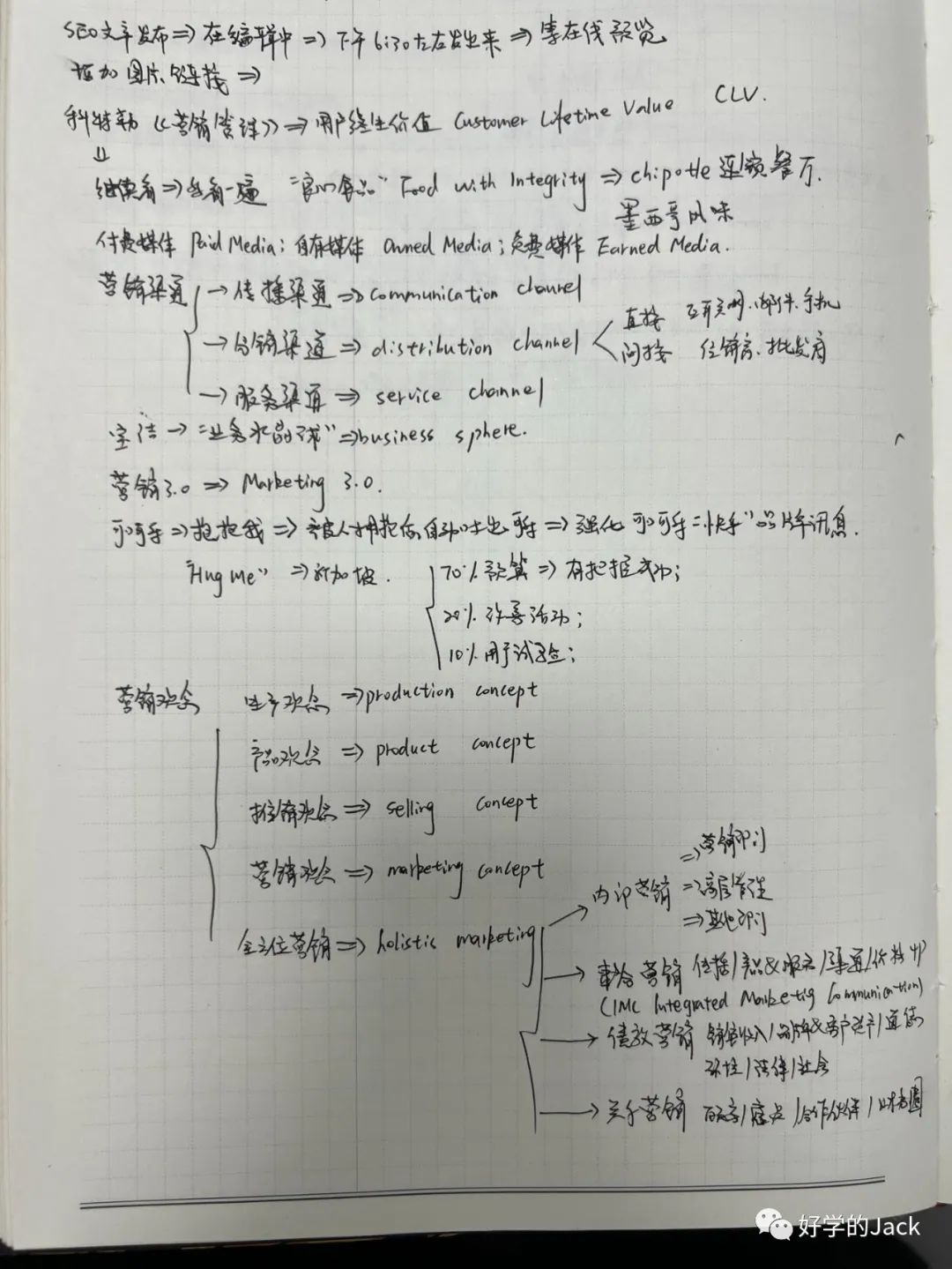 跨境电商是如何运营的书,如何做跨境电商入门书籍