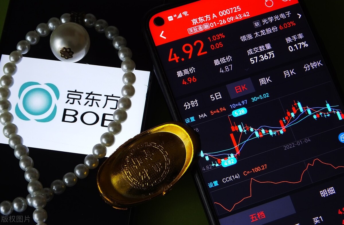 王东升：中国显示屏30年发展之路，谁不曾孤身走暗巷？