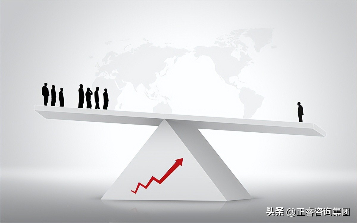 营销关键绩效指数kpi的类型有哪些,营销绩效激励与考核管理办法