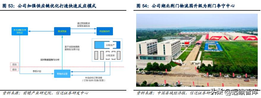 李宁引领科技发展,李宁国货正在崛起视频