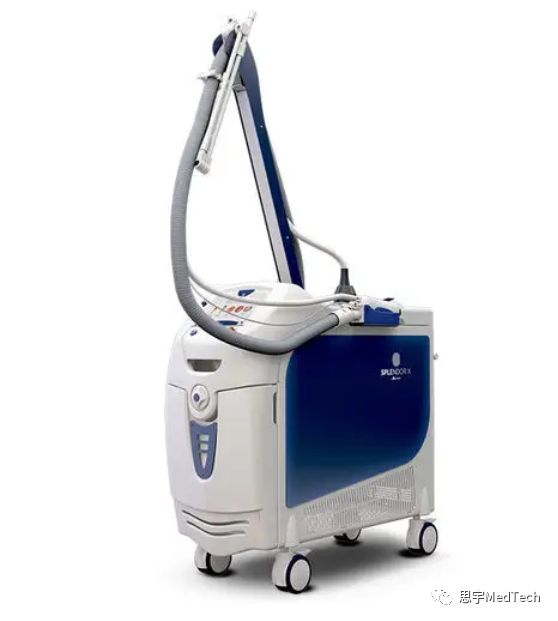 激光设备行业分析,激光医疗市场