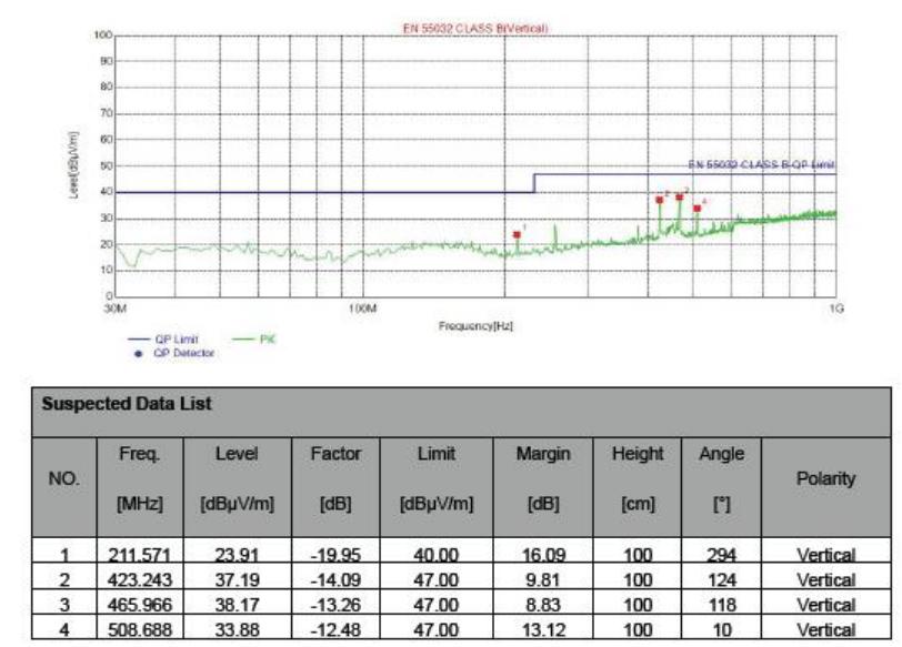 10.1寸串口屏,高分辨率串口屏