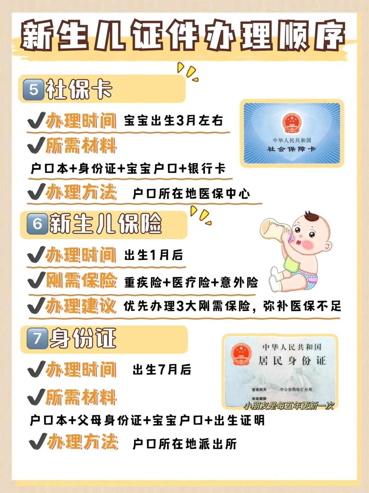 新生儿7个证件图文,新生儿6大证件办理攻略图文