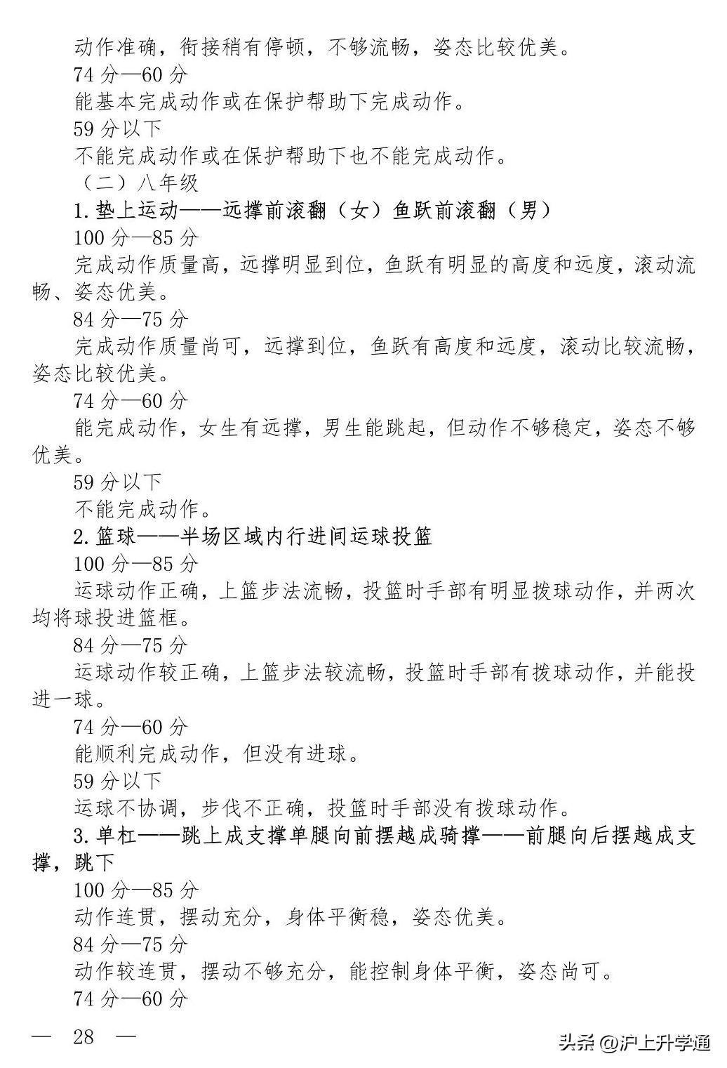 2022上海体育中考分值与语数外,上海体育中考评分细则