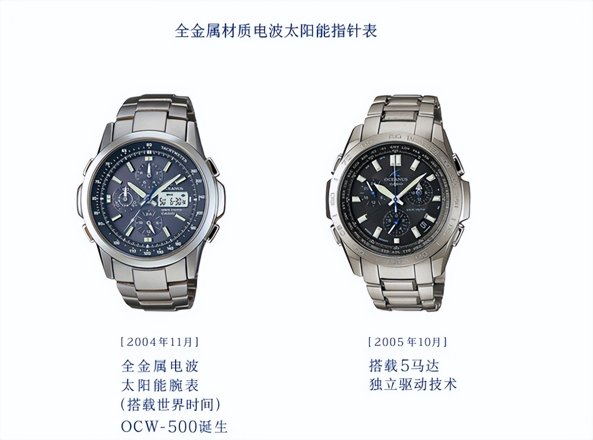 卡西欧海神oceanus系列,卡西欧海神oceanus-t100tb