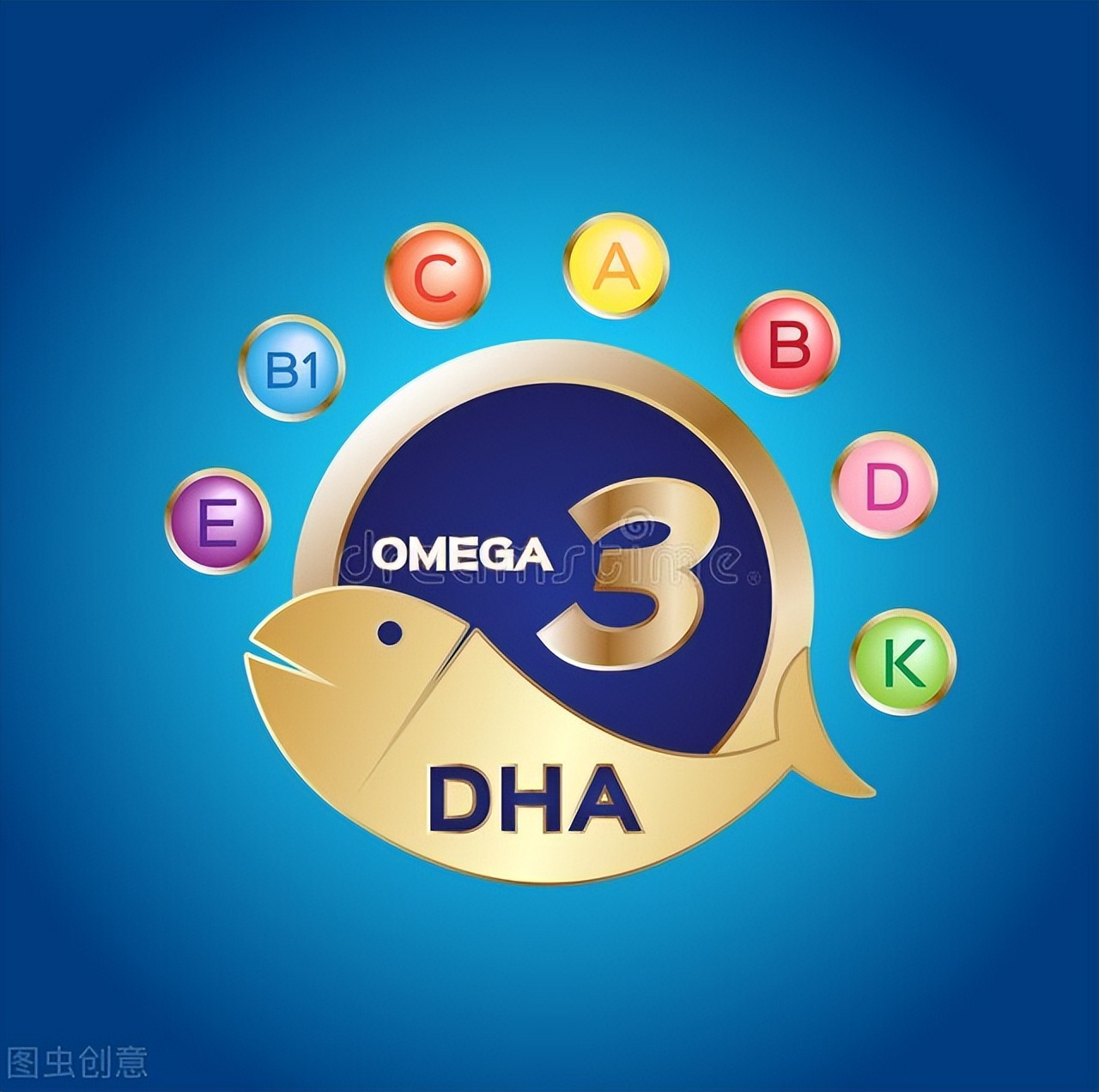 孩子补充dha是智商税吗,给孩子补充dha是智商税吗