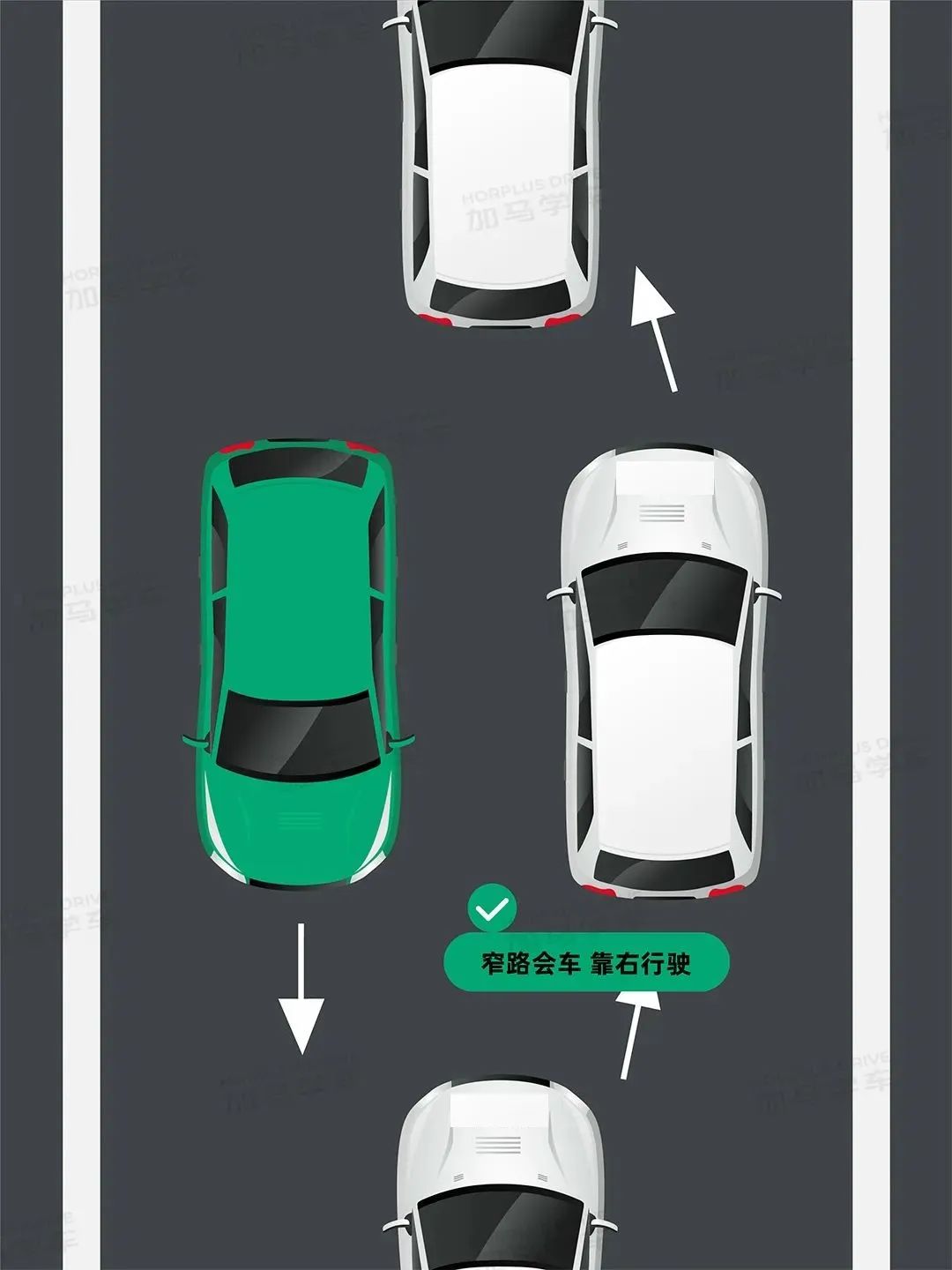 行驶中如何安全会车,会车紧张怎么办